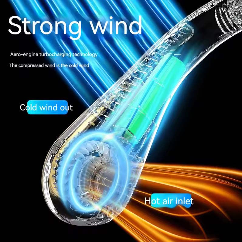 Ventilateur de Cou Portable – 5 Vitesses | USB Rechargeable | Refroidissement Silencieux